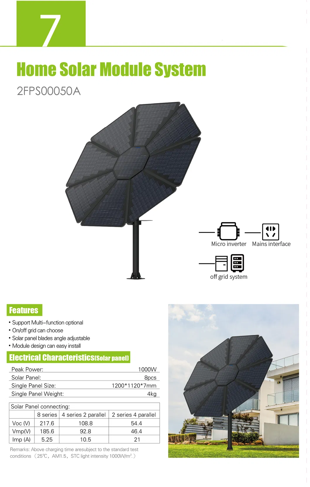Specifications Diagram