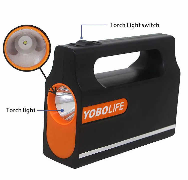 Product Application 3