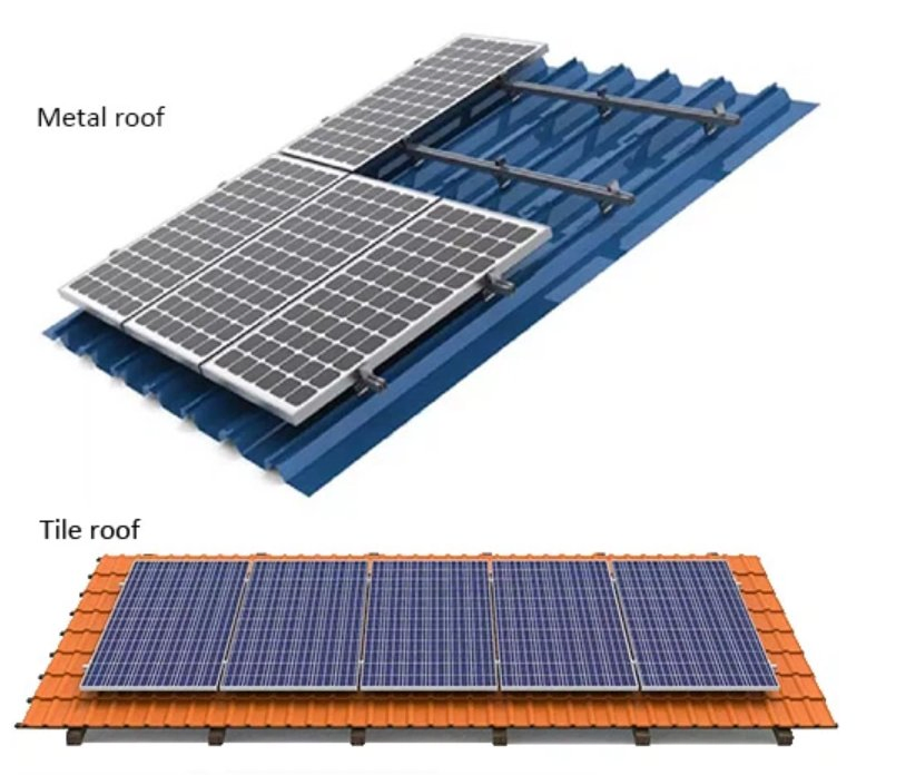 18000BTU Hybrid AC DC Solar Air Conditioner House Wall-Mounted