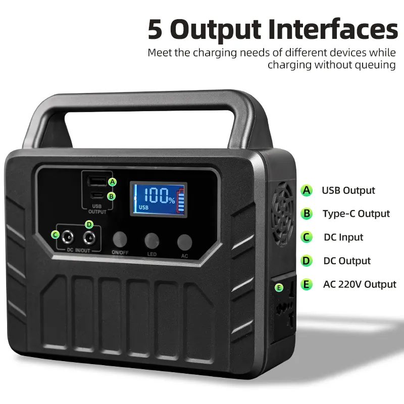 Battery Storage Solution
