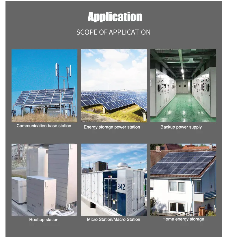 Application scenarios