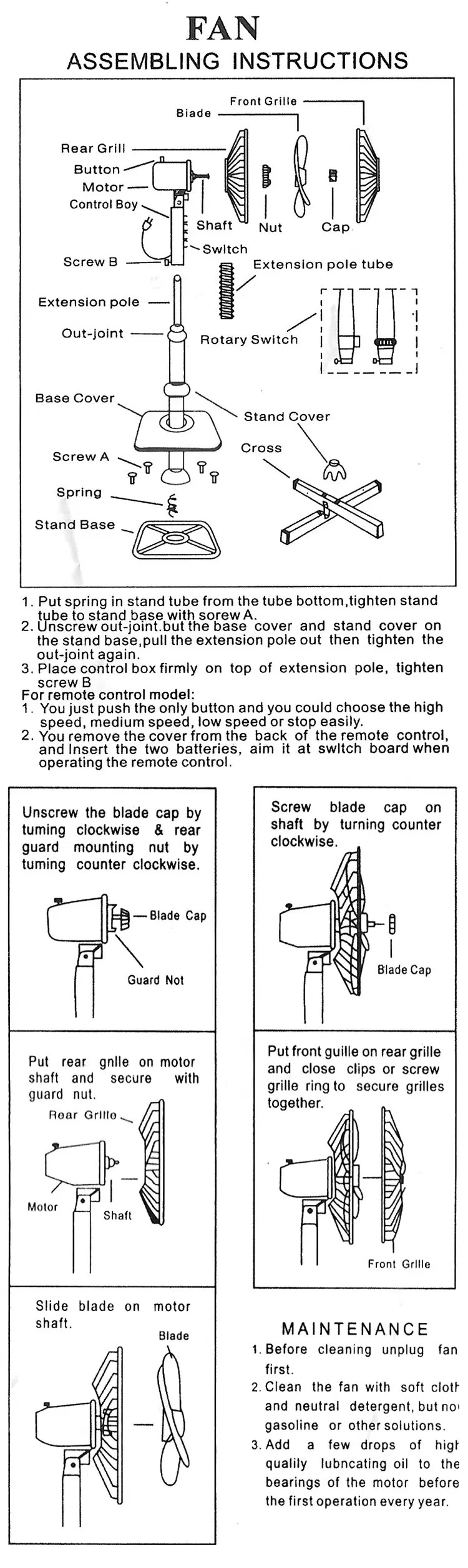 Application scenarios