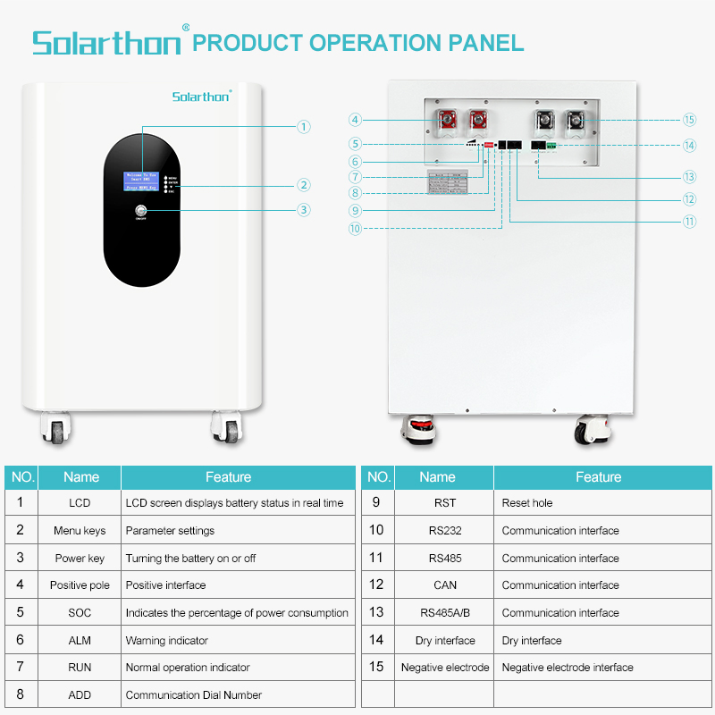 High-Capacity 10kw Home Energy Storage Solution for Sustainable Living