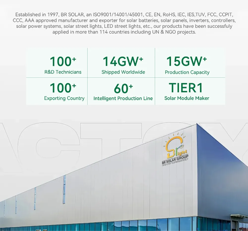 Energy Storage Solution View 3
