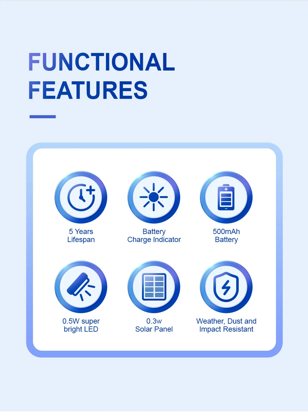 Portable LED Solution