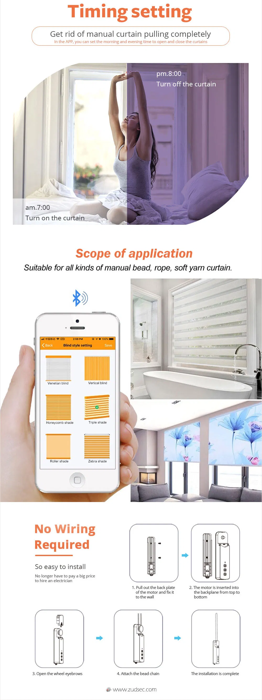 Blind Motor Details 3