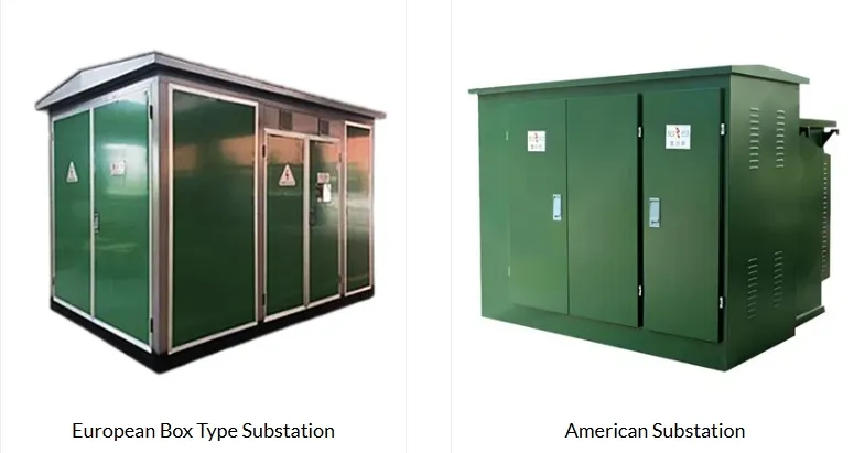 Pre-installed Substation