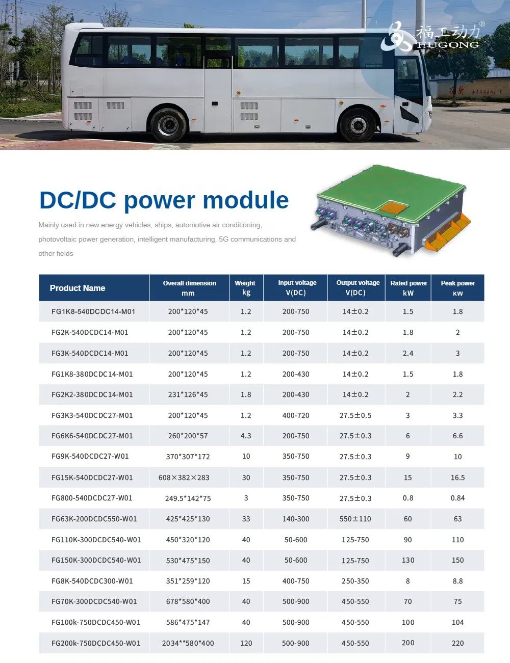 Integrated Power Solution