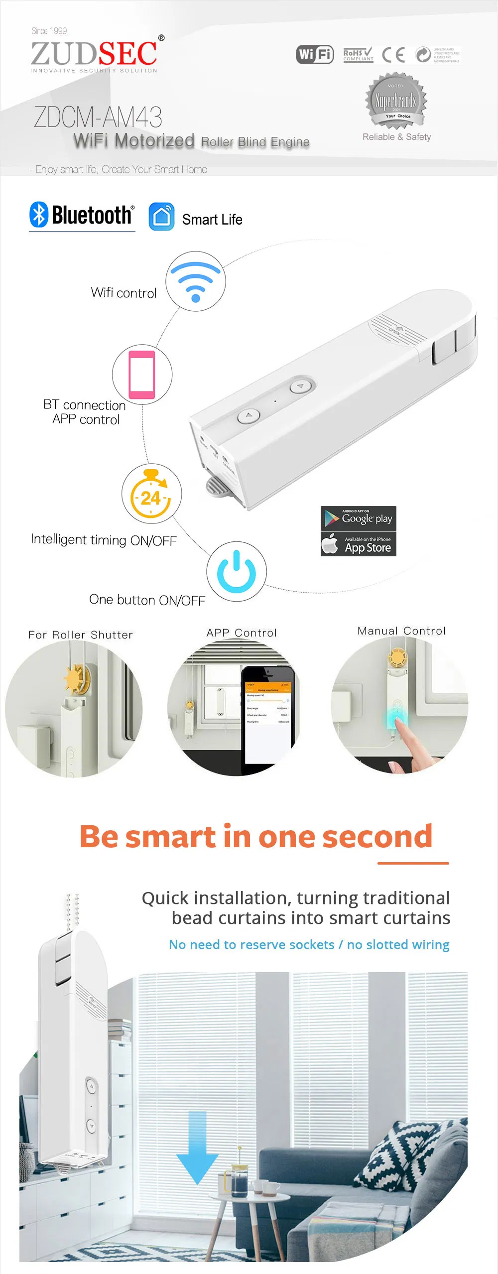 Blind Motor Details 1