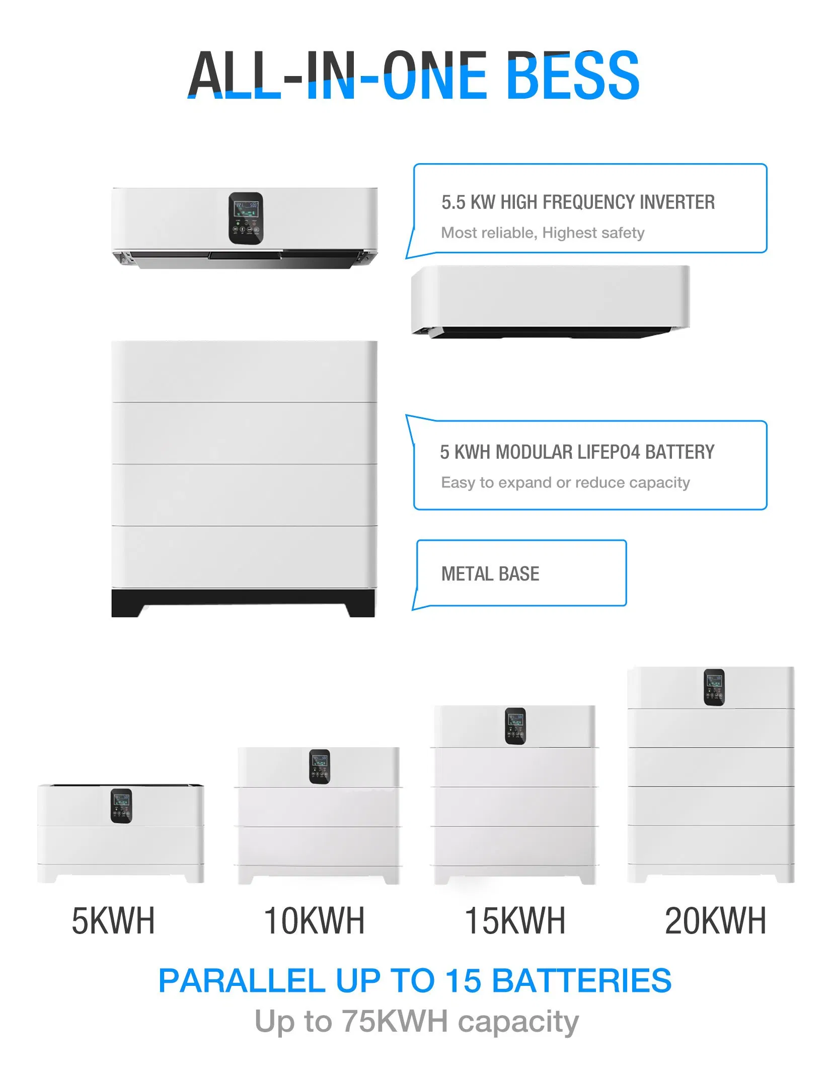 Advanced Stackable Bess 5kwh to 60kwh Home Energy Storage Solution