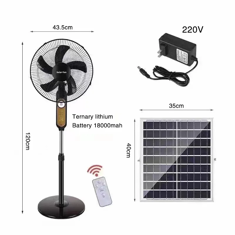 Solar Fan