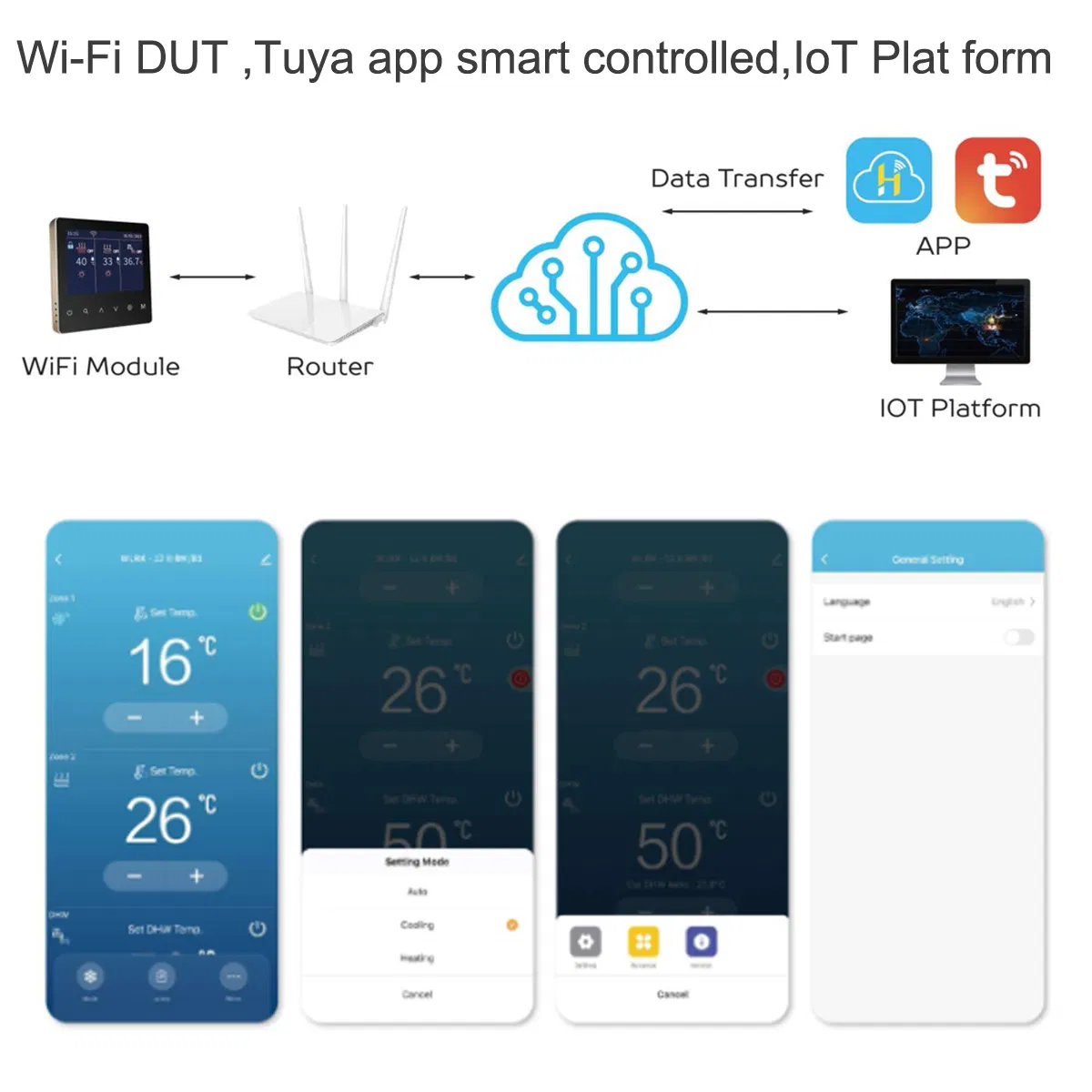 Heat Pump Monoblock ERP a+++ R290 Evi DC Inverter Warmer Appliance