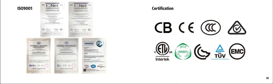 Certifications
