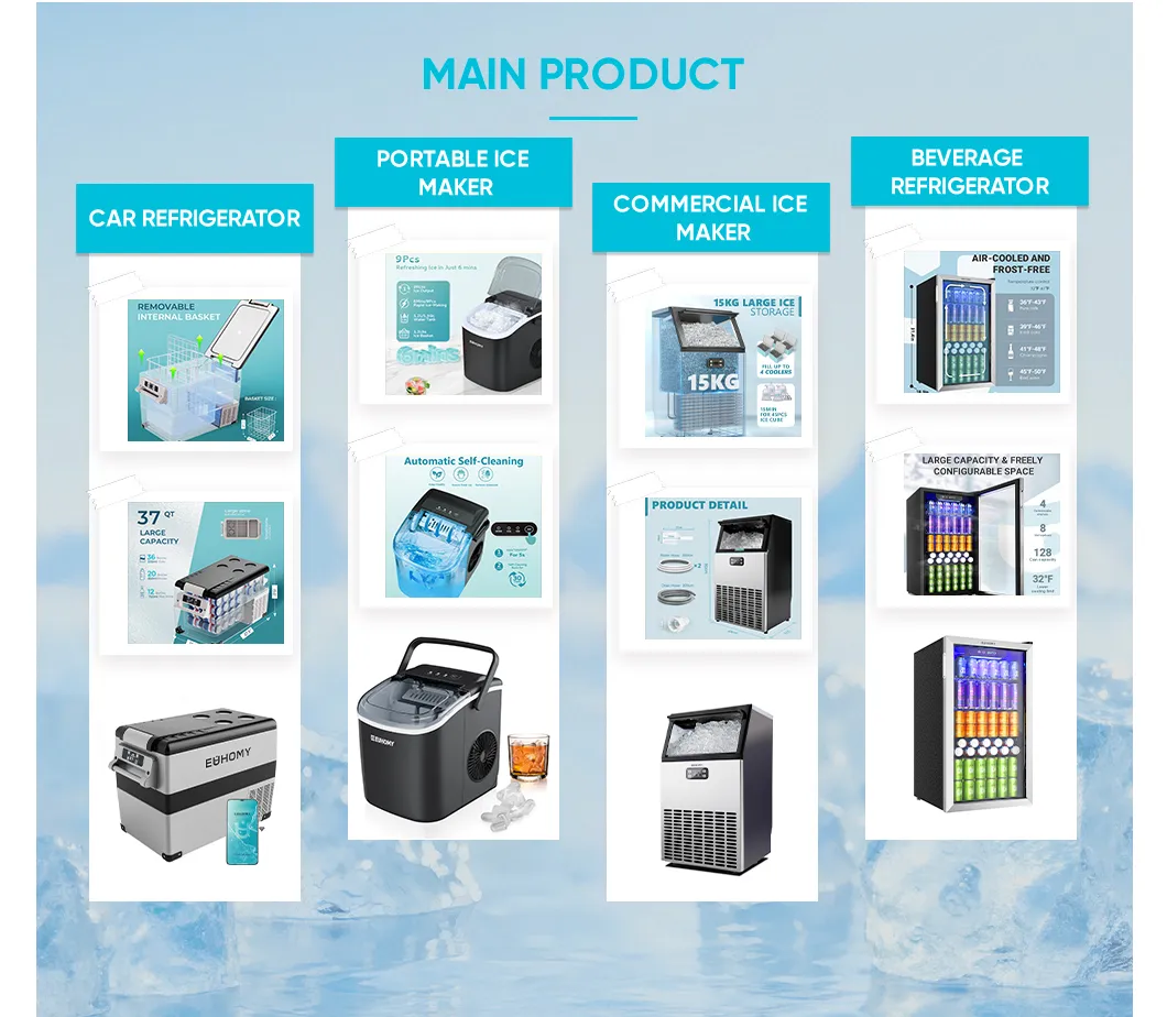 Main Product Display