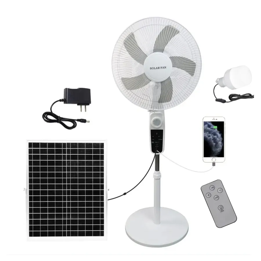 Solar Fan Parameters