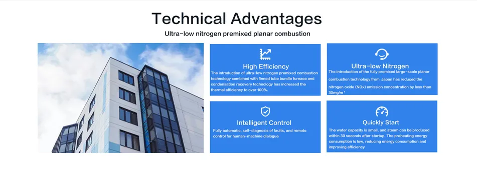 Manufacturing Standards