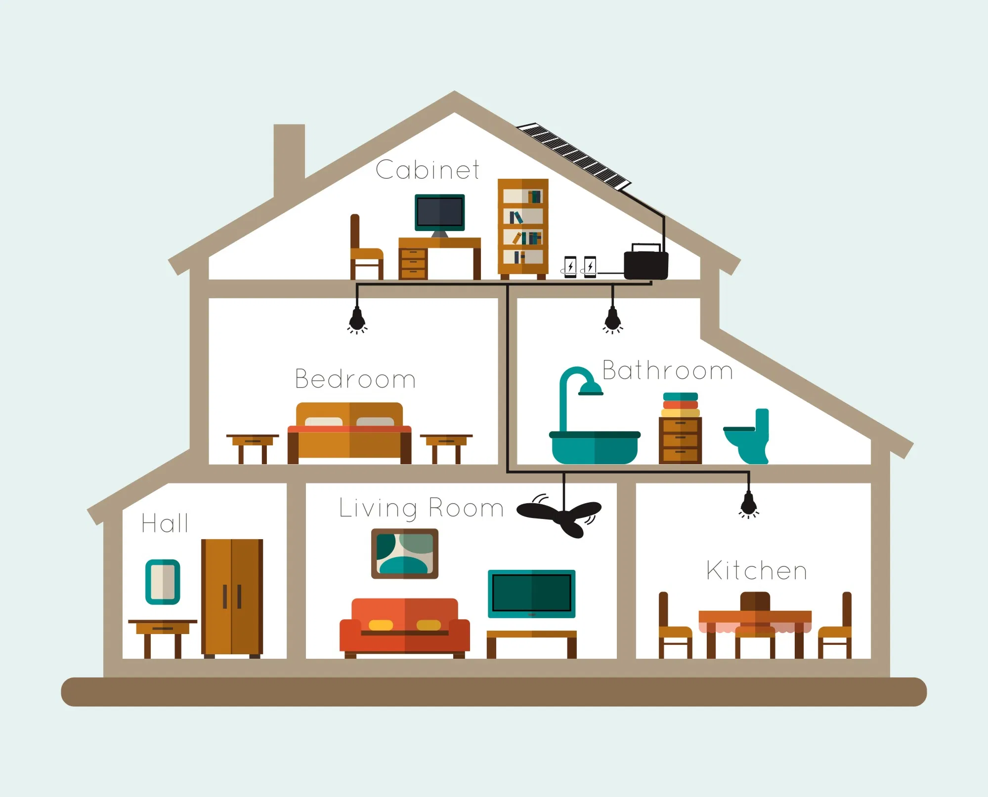 20W Solar Home Power System with FM and MP3 Player Run DC Fan and DC TV