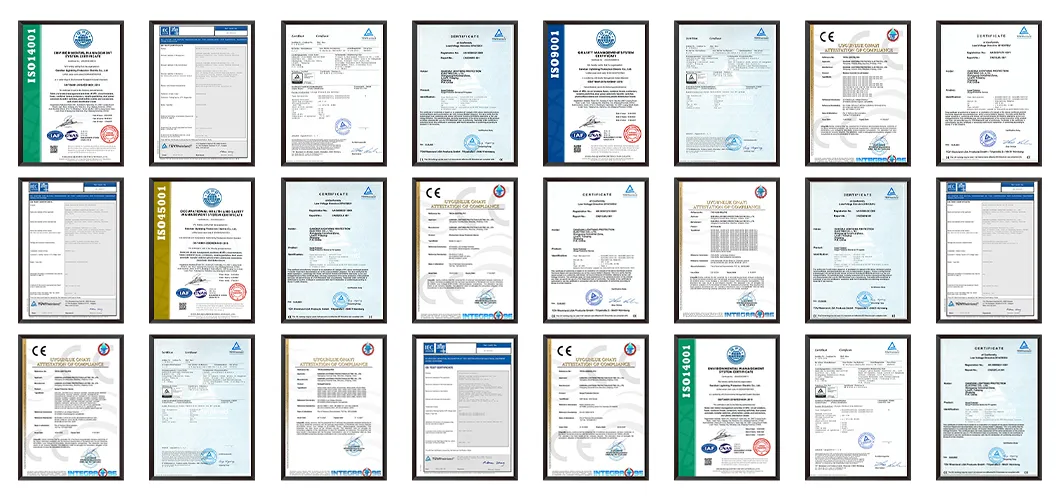 Certificates