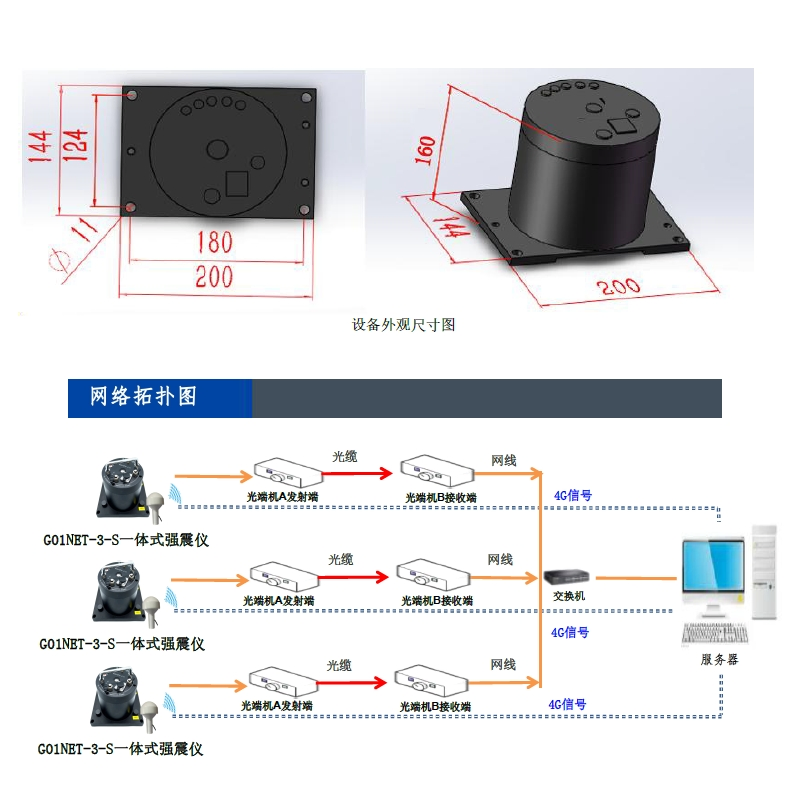 Remote Data Logger - 24-Bit Multi-Channel Data Acquisition System with 4G/Ethernet Transmission for Infrastructure Monitoring