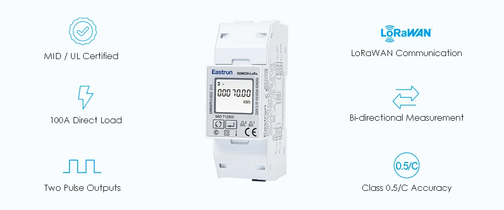 Features visualization