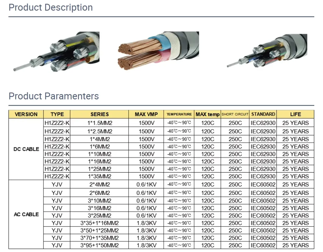 Solar Cable Specification