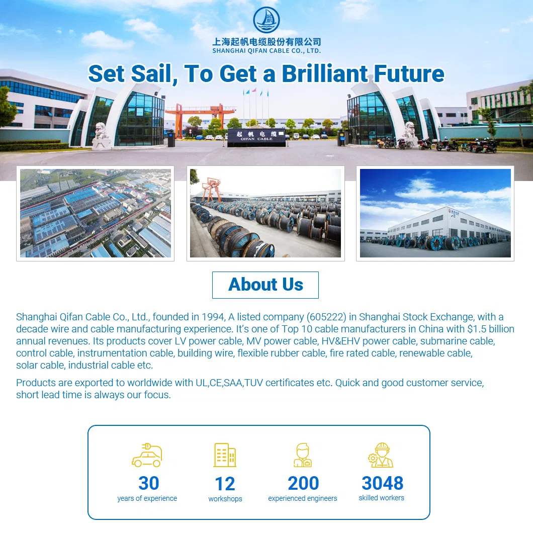 Manufacturing Process