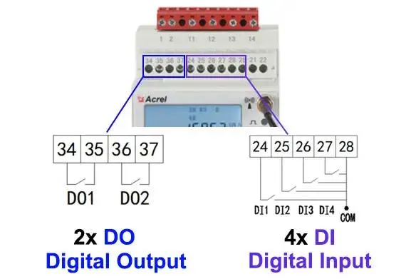 DO/DI Switch