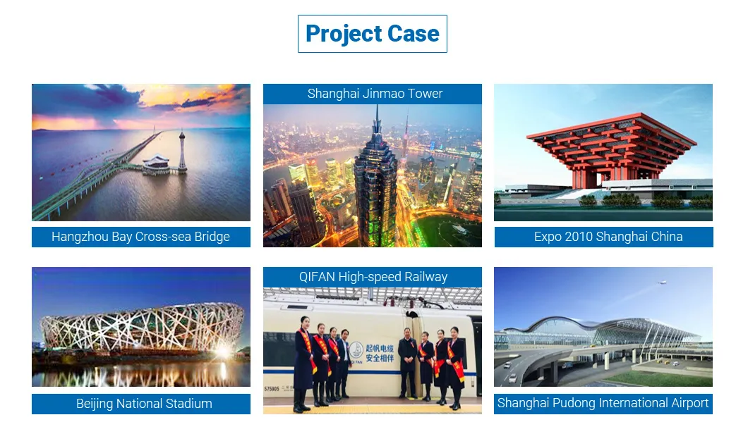 Certification Showcase