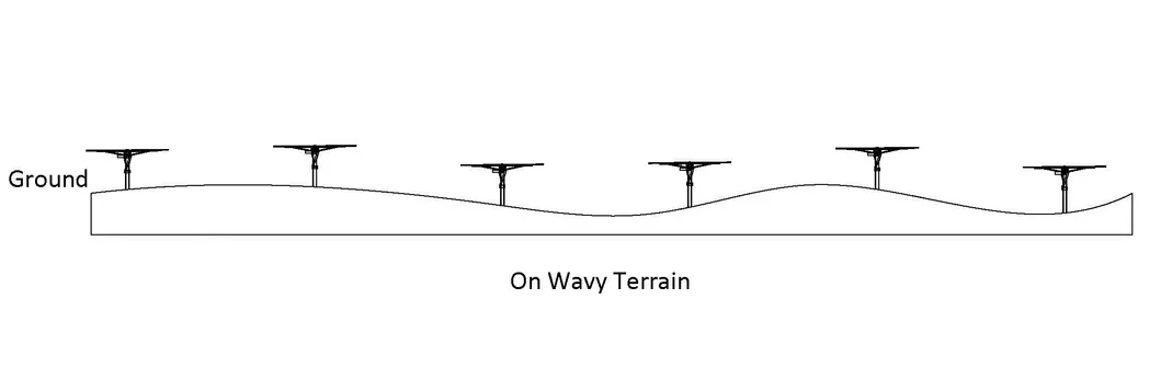 Solar Tracker Detail 2