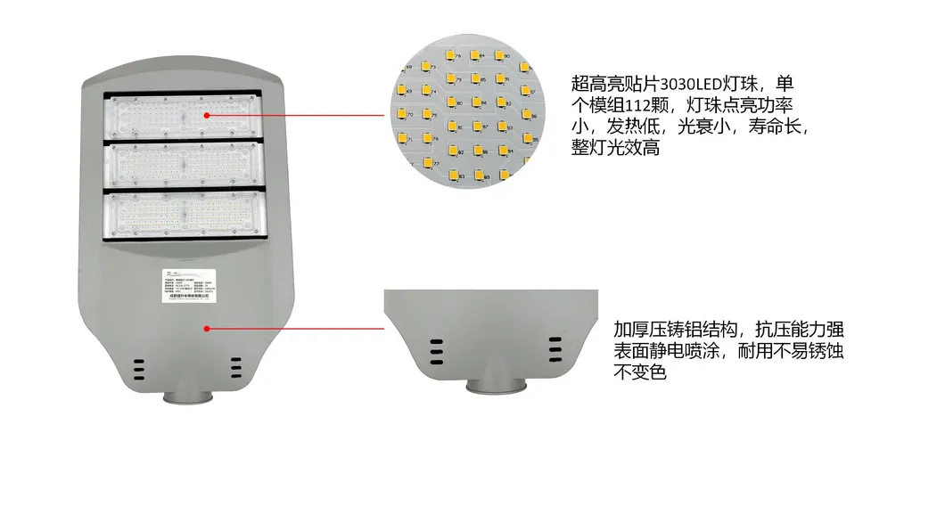 Ultra-bright LED beads