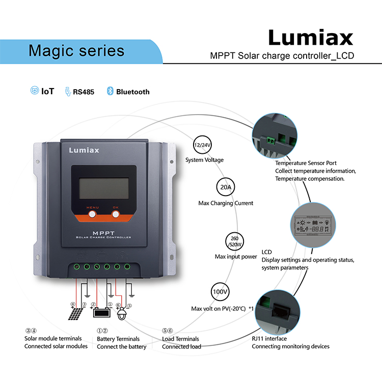 Lumiax 20A 12V 24V MPPT Solar Charge Controller for off-Grid Solar Panel System