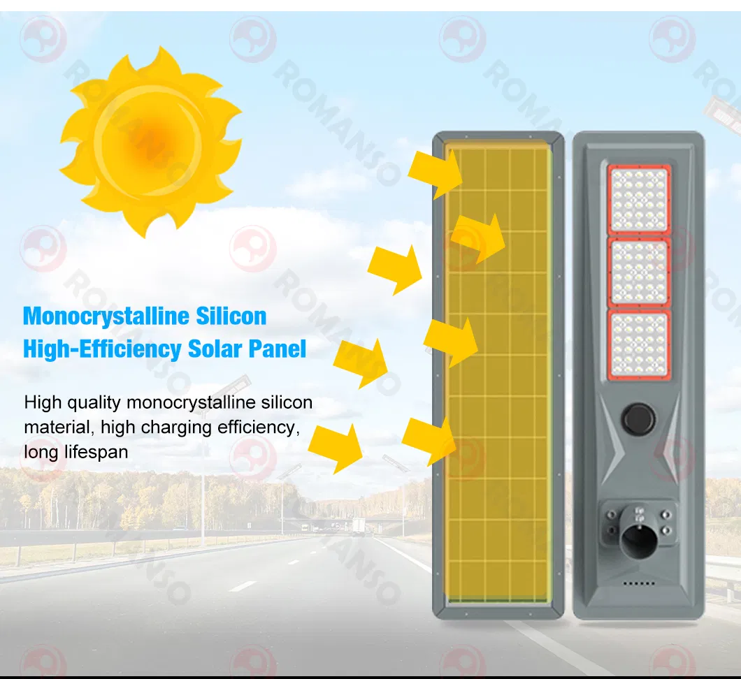 Solar Lamp Details 3