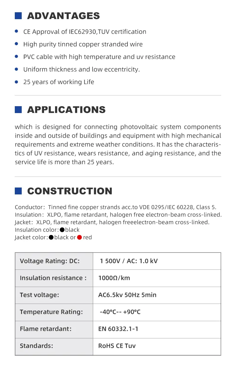 Solar Cable Production