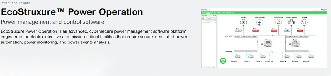Power Monitoring & Operation System