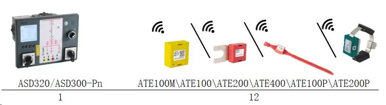 Single Cabinet Display