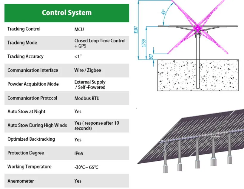 Single Axis Horizontal Solar Tracker