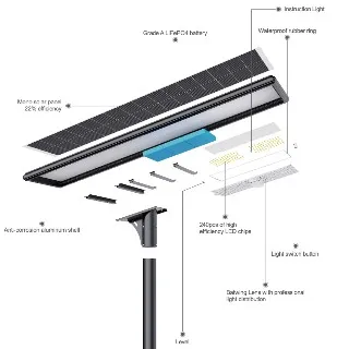 Solar Light Detail 1