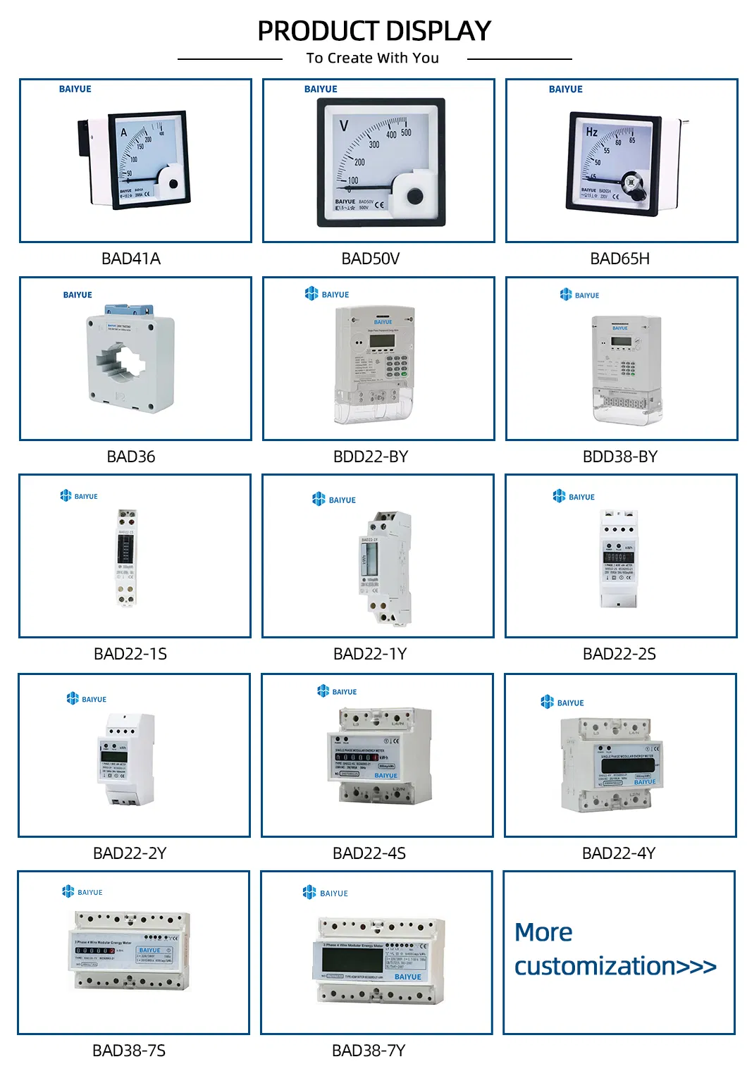 Energy Meter Technical Specs