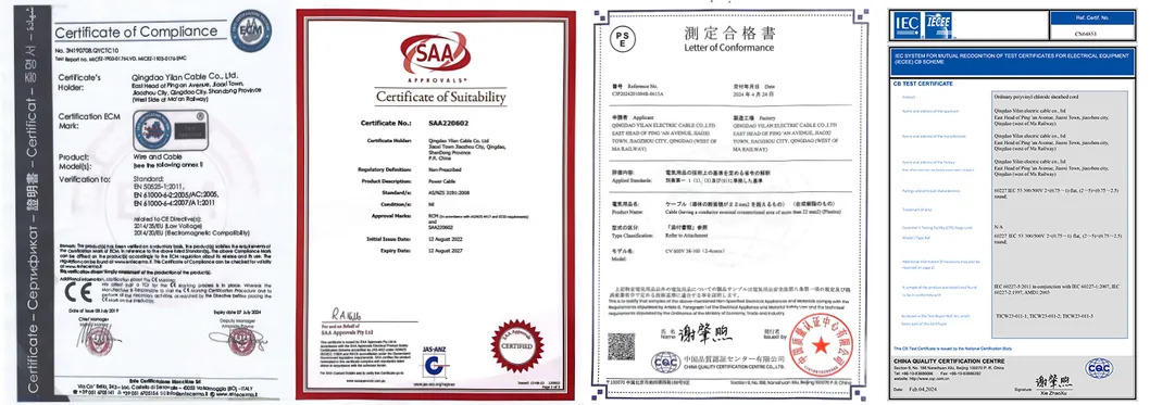 Solar Cable Certificates