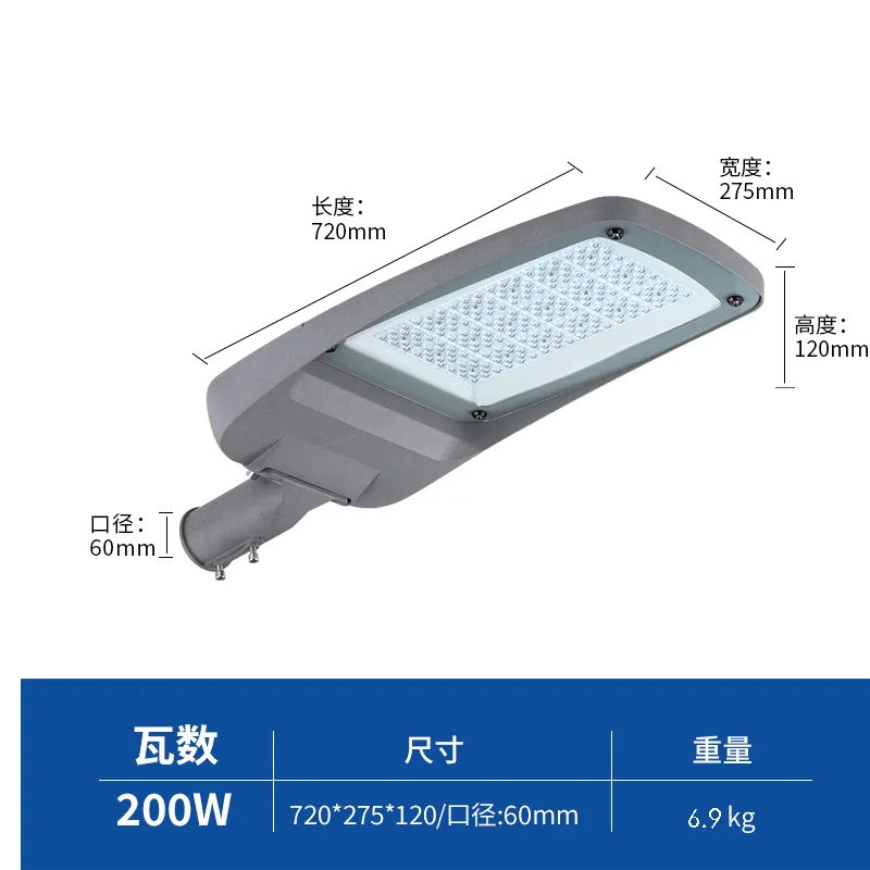 Solar LED Lighting Model