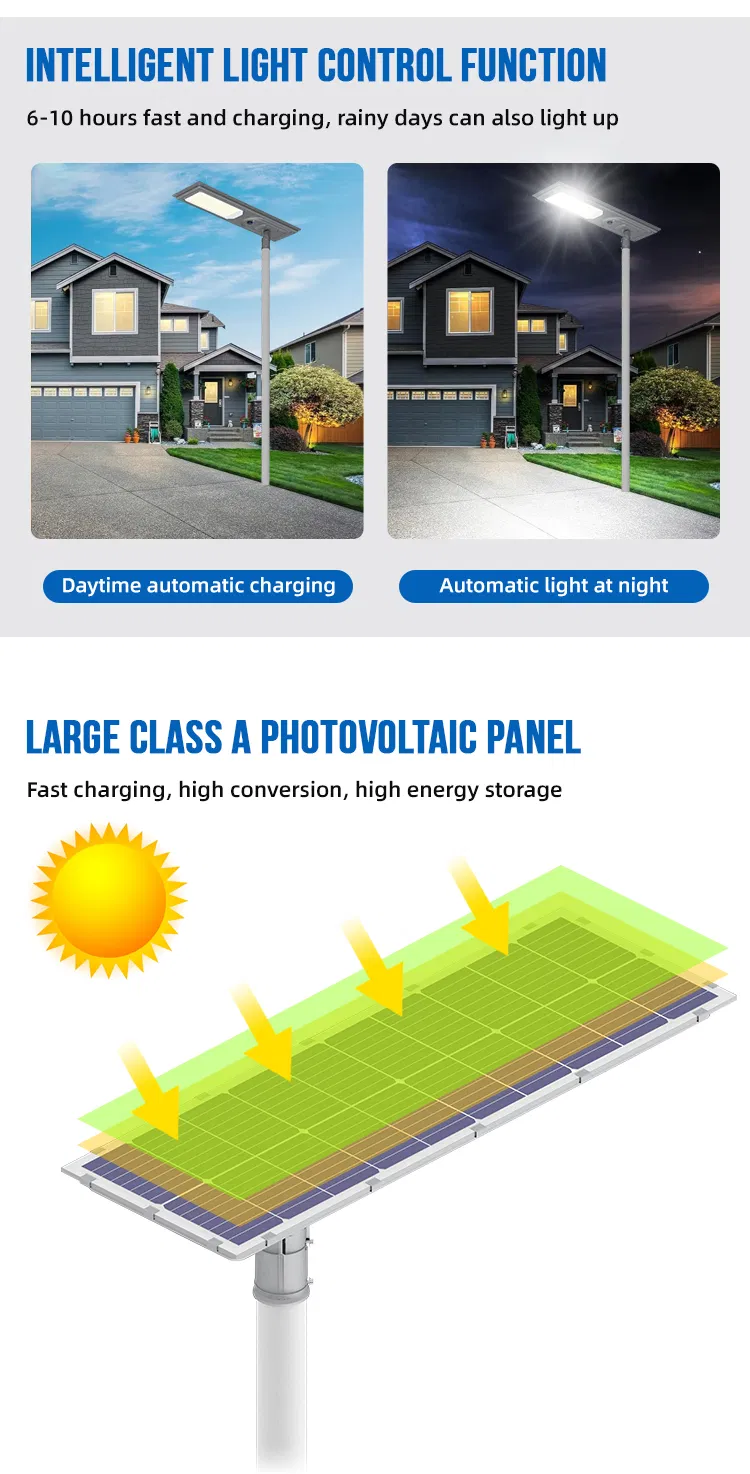 Solar LED Street Light Detail 3