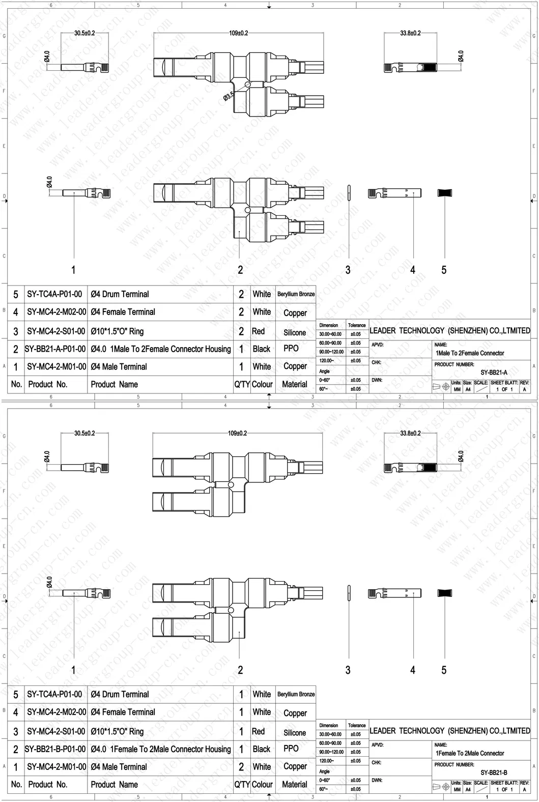 High Voltage Solar Connector