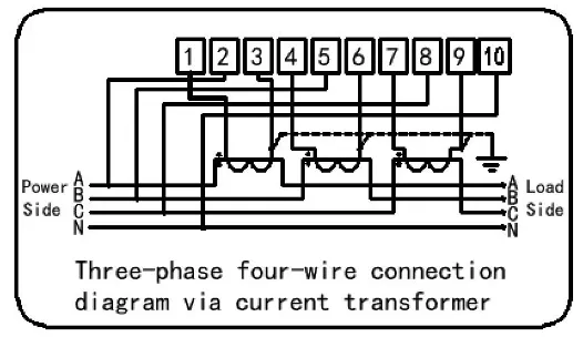 Three Phase Wiring