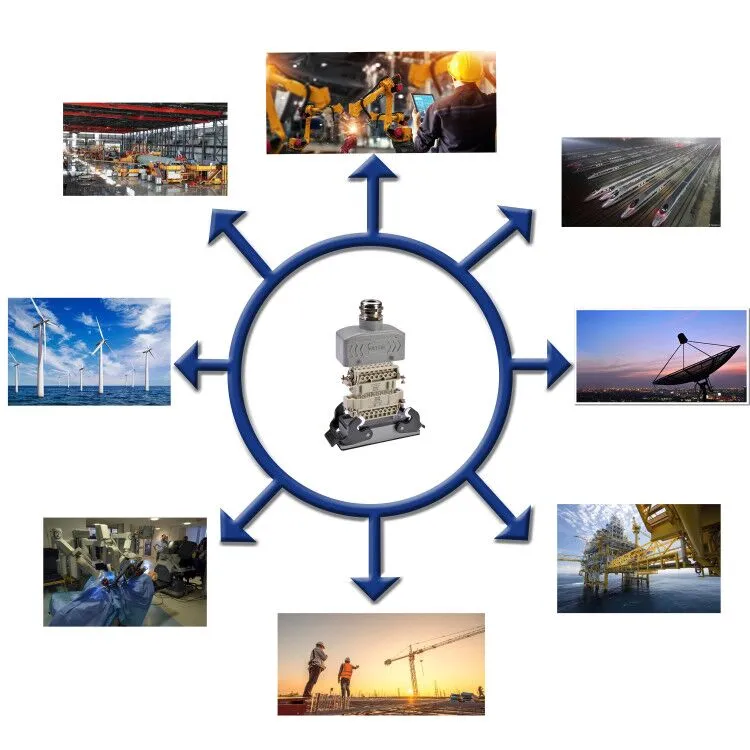 Industry Applications