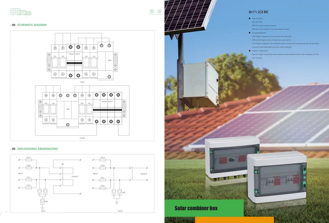 PV Module Protection