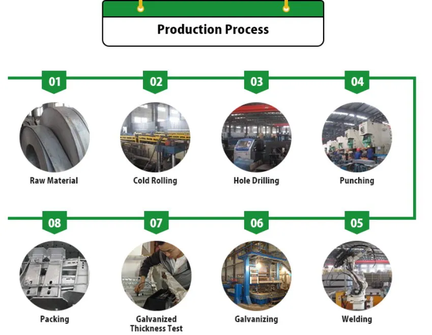 High Efficiency Solar Tracker