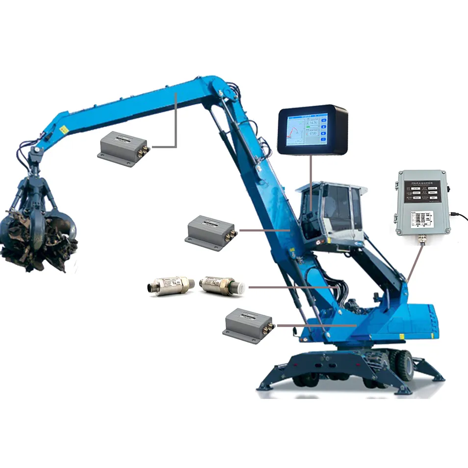 Safety Monitoring System View 2