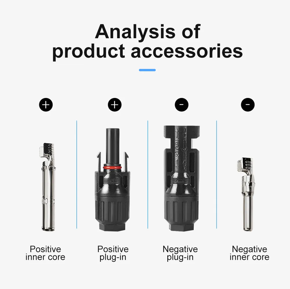 Solar PV Combiner Box 10
