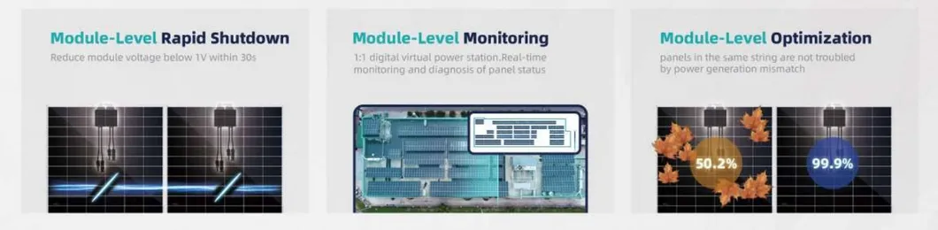 Power Optimizer Overview
