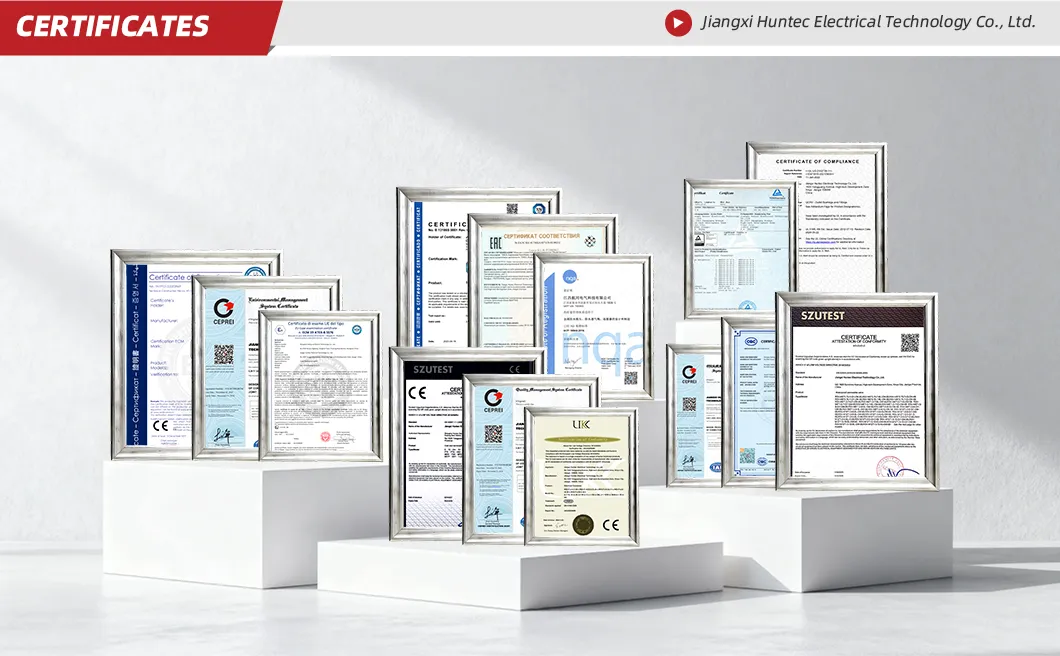 Certificates Display